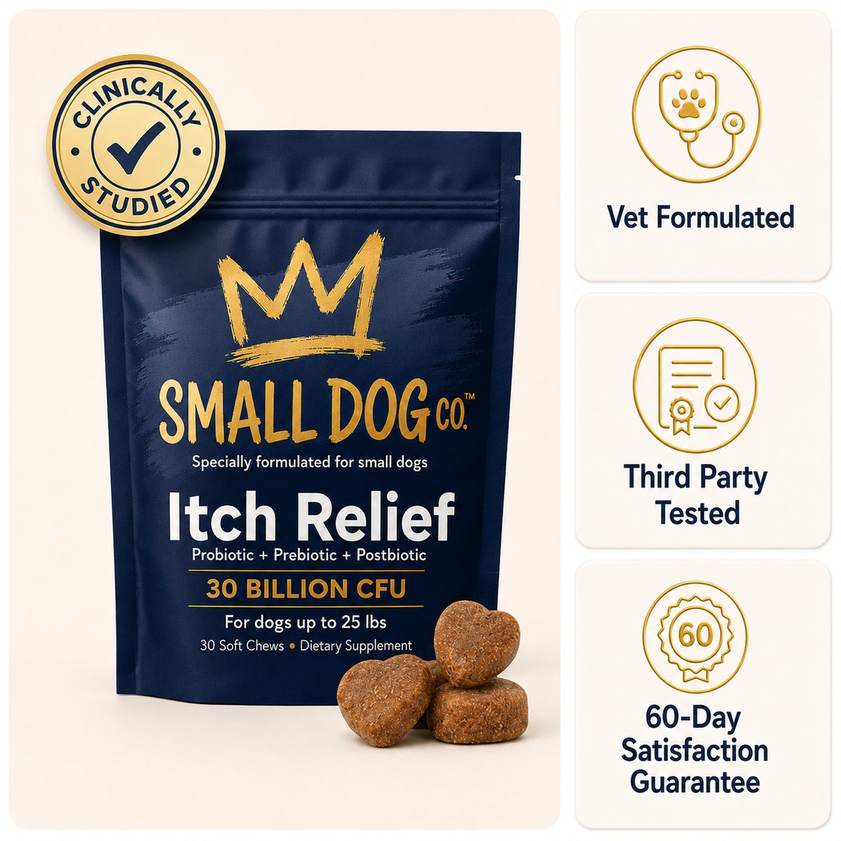 Small Dog Co. Itch Relief — Vet Formulated, Third-Party Tested, 60-Day Guarantee