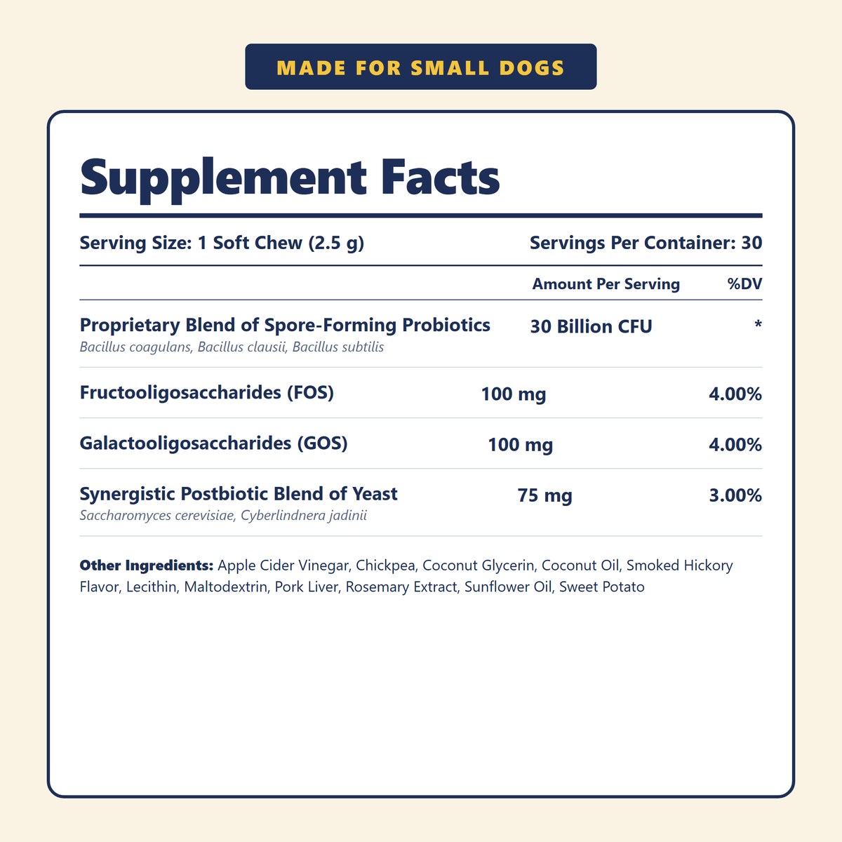 Itch Relief Supplement Facts